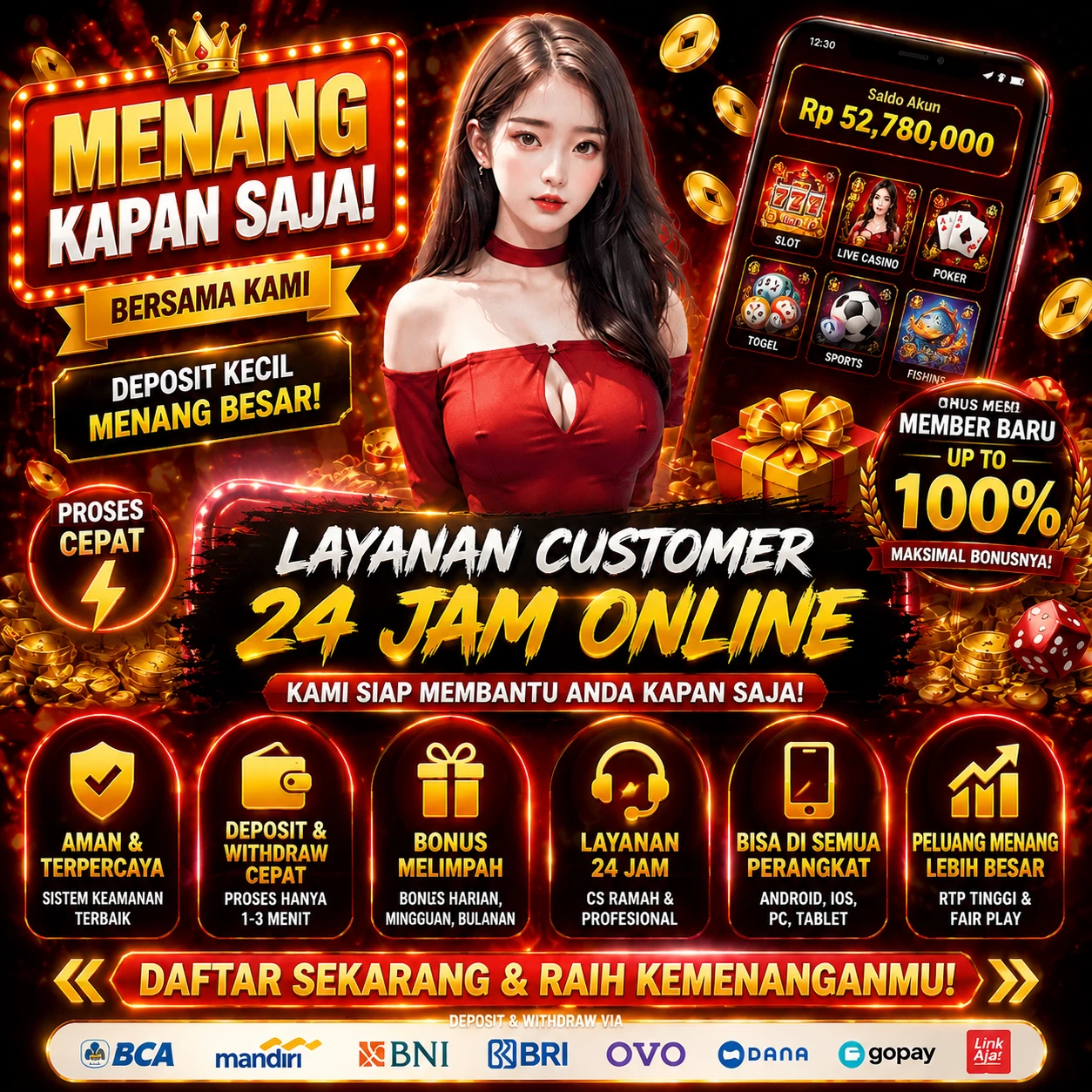 Grafik Performa jvs88 APK pada Berbagai Kategori Perangkat